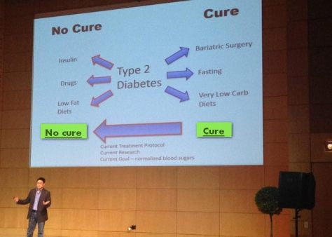 Diabetes Cure Dr. Jason Fung
